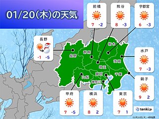 関東　大寒は厳寒　平野部は晴れるも一部でにわか雨や雪　山沿いは大雪に注意