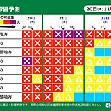 道路影響予測　日本海側はあすにかけて大雪　一気に積雪増で立往生の危険も