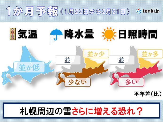 北海道の1か月予報　上空の寒気はまだまだ居座りそう。大雪になる日も?