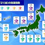 21日(金)の「洗濯指数」　太平洋側は乾く所が多いが、昼間も空気が冷たい