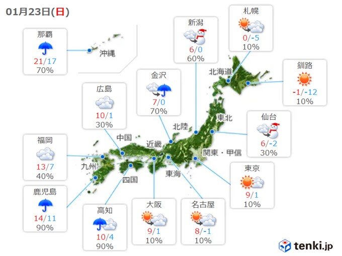 あす23日も朝は冷え込む