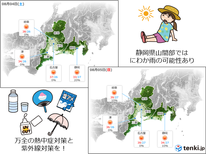 週末も晴天・猛暑が続く