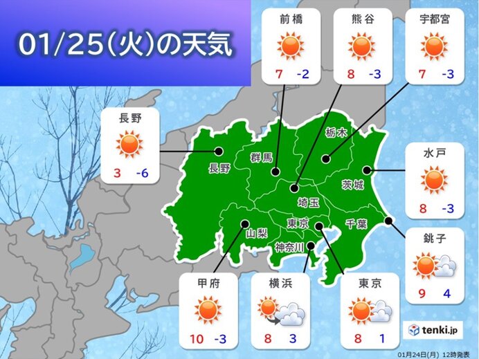 あす25日(火)の天気　夜遅くは一部で雨　雪のまじることも