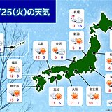 きょう25日の天気　晴れる所が多いが東海や関東は雨や雪の降る所も