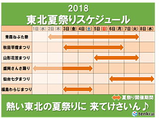 夏祭り 来てけさいん♪ 東北