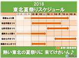 夏祭り 来てけさいん♪ 東北