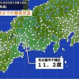 東海地方　名古屋は2日連続の二桁気温　寒さが緩んでも一時的　この先も厳しい寒さ