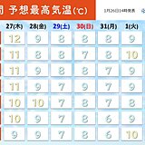 関東　2月上旬から花粉シーズン　対策はいまのうちに