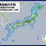 28日(金)の天気　北海道から北陸　短時間に積雪増加のおそれ　寒中らしい寒さ