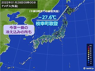 28日(金)朝は冷え込んだ所も　日中も風が冷たく、北海道から北陸では厳しい寒さに