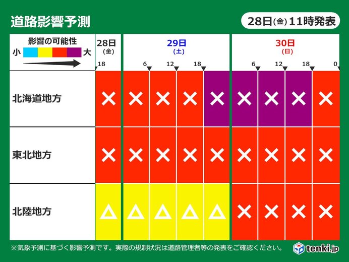道路影響予測　土日は雪や風が強まり　北海道でリスクが高まる　東北や北陸も注意