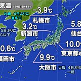札幌は昼間も氷点下で4日ぶりに真冬日　名古屋や大阪も一桁の気温　この先の寒さは?