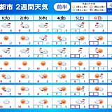 2週間天気　全国的に寒さ増す　5日～6日頃は日本海側で雪強まる　太平洋側も所々雪