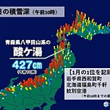 積雪　1月としては記録的な所も　酸ケ湯は4メートル超え