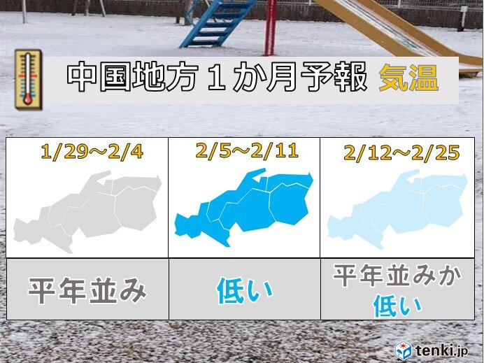 中国地方　2月はこの時季らしい真冬の厳しい寒さに　空気の乾燥　花粉　紫外線対策を