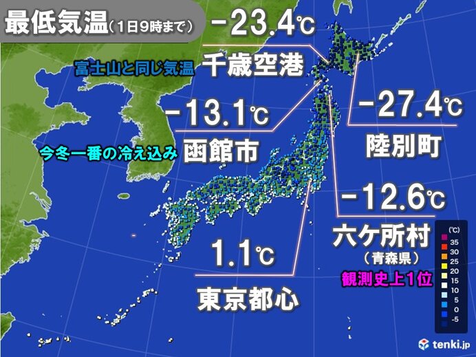2月も厳寒スタート　北海道や東北は所々で今冬一番の冷え込み　観測史上1位の所も