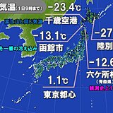 2月も厳寒スタート　北海道や東北は所々で今冬一番の冷え込み　観測史上1位の所も