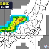 北陸にカミナリ雲が接近　落雷、竜巻などの激しい突風に注意　今夜がピーク