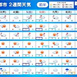 2週間天気　春隣も余寒あり　日差しの明るさには春の予感