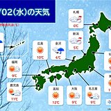 2日　日本海側は雪や雨　北陸を中心に雷を伴う所も　太平洋側は晴れるが風が冷たい