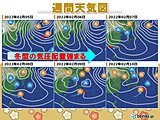 四国　週末は強い寒気が流れ込み、雪の降る所も　立春過ぎても真冬の寒さ