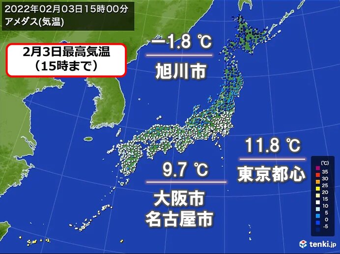 立春前日も寒中らしい寒さ 関東は3月並みの所も 気象予報士 日直主任 22年02月03日 日本気象協会 Tenki Jp