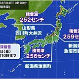 日本海側　今季一番の積雪の所も　新潟県津南町などで250センチ超