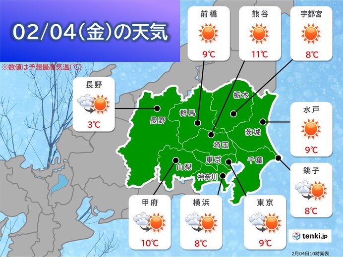 午後は晴れ間が出ても気温は低く