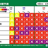 道路影響予測　週末は日本海側で大雪長引く　東海などでも影響の恐れ