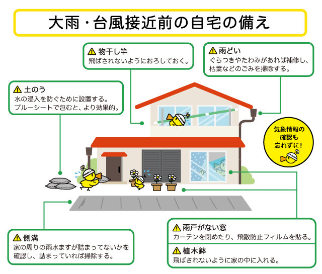 万一のために、早め早めの備えを