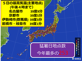 暦ではまもなく秋ですが、暑さは衰え知らず