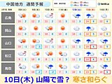 中国地方　南岸低気圧　木曜朝は雪?　今週は寒さ和らぎ「なだれ」「スギ花粉」に注意
