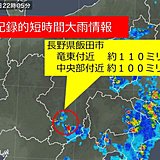 長野県で記録的短時間大雨情報