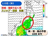 10日　東北の中でも雪の少ない宮城・福島で広く雪　スリップなど注意　南岸低気圧