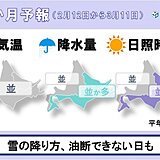 「北海道の1カ月予報」　雪の降り方、油断できない日も