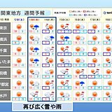 関東週間　晴天続かず　13日(日)～14日(月)は再び雪や雨　都心も雪の可能性