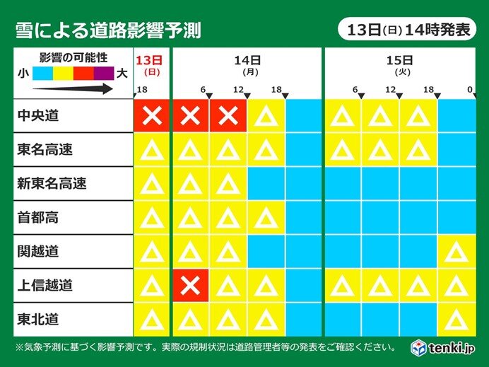 関東甲信　こんやは平地でも積雪　高速道路は中央道など影響の出る恐れ