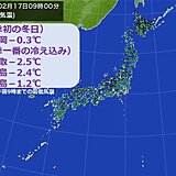 けさ　西日本で冷え込む　徳島で4シーズンぶりの積雪　福岡で今季初の冬日