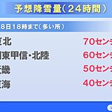 17日木曜夜～18日金曜　日本海側中心に大雪への警戒が続く　急に積雪増加のおそれ