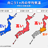 来週も全国的に厳しい寒さ続く　月末からは一転して春の気配　1か月予報