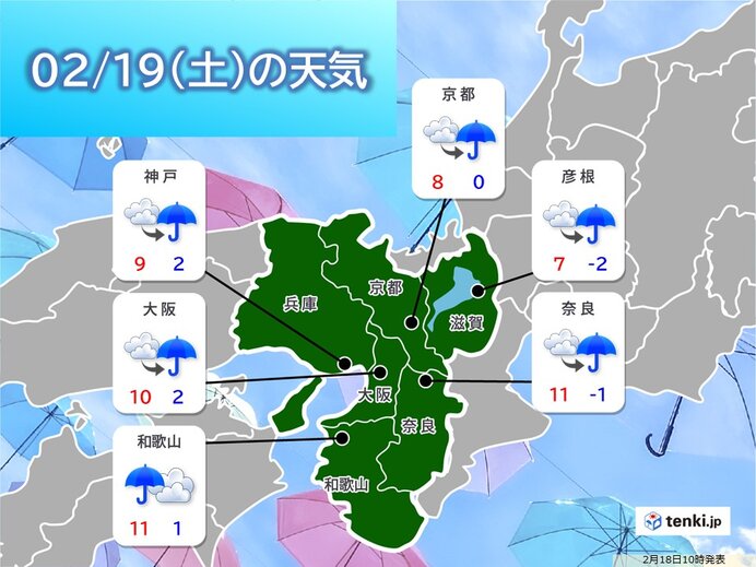 あす土曜日　昼ごろから雨　外出の際には大きめの傘がおススメ