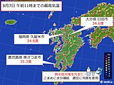 立秋とは名ばかりの猛暑