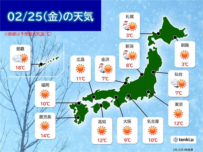 25日(金)の天気 北海道から北陸 昼頃まで強い雪 午後は気温上昇 なだれに注意(気象予報士 久保 智子 2022年02月25日) - tenki.jp