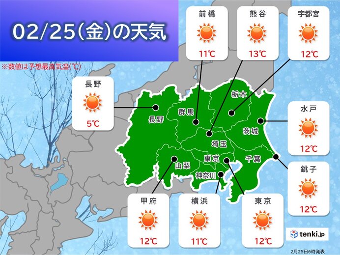 きょう25日(金)の関東　日差しが暖かい　花粉が飛びやすい条件に　しっかり対策を
