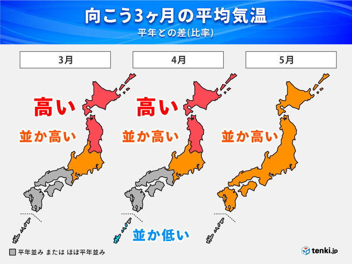 春 夏の天候の見通し 春は北日本中心に 暖かい 夏は2年ぶり全国的な 猛暑 か 気象予報士 望月 圭子 22年02月25日 日本気象協会 Tenki Jp