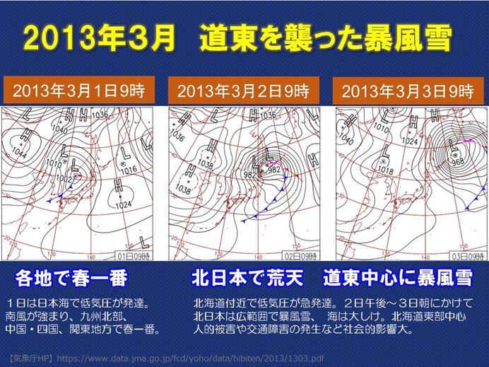 9年前の3月2日　道東を襲った暴風雪　今週末も低気圧が発達　荒天に警戒