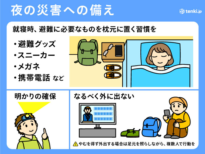 夜の災害　暗い中での行動は危険　家の中での対策を万全に