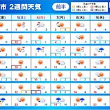 2週間天気　週末は日本海側で荒天　花粉飛散はピーク　本格的な春も近づく