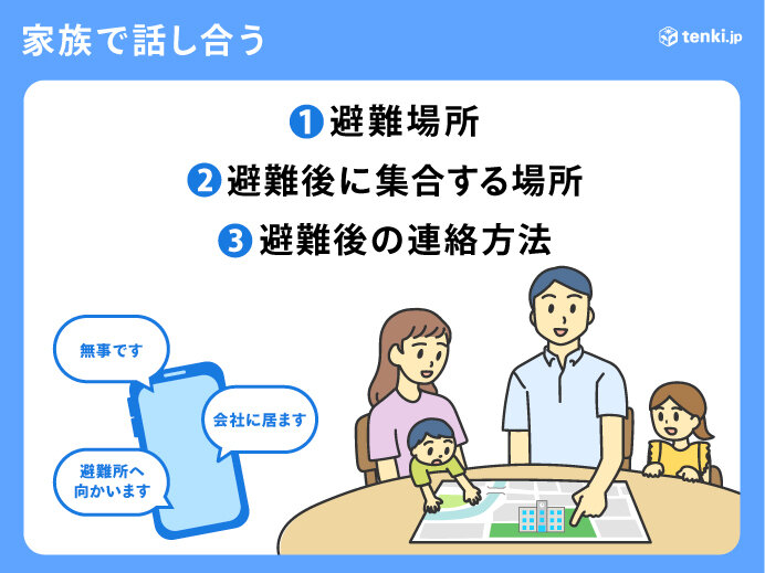 確認したことは家族で共有　万が一の時の連絡手段も確認