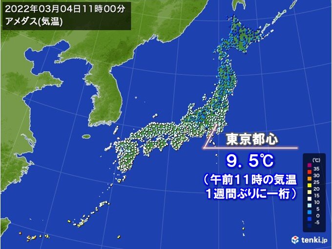 関東　空気冷たく　東京都心は午前11時の気温1桁　1週間ぶり